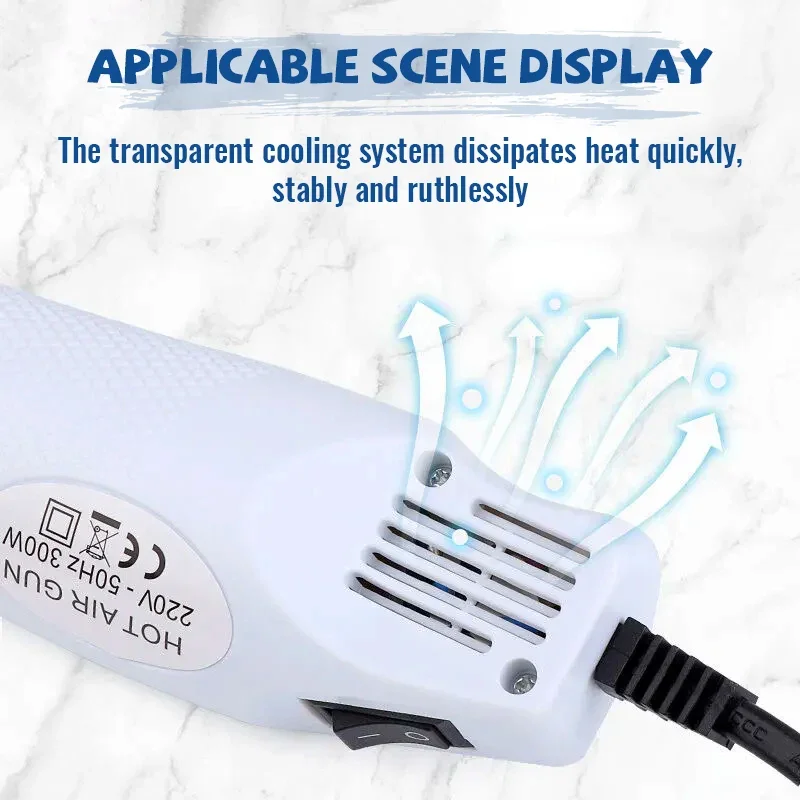 Ev Çok amaçlı Isı Tabancası/Sh - Heat Gun Small incelemesi ve fiyatı