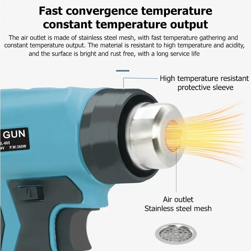 Sıcak Hava Tabancası Hızlı Isı - Heat Gun Small incelemesi ve fiyatı