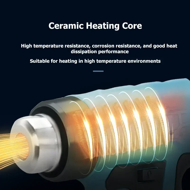 Sıcak Hava Tabancası Hızlı Isı - Heat Gun Small incelemesi ve fiyatı