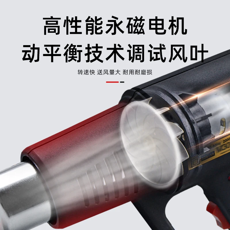 Sıcak Hava Tabancası Güzel Dik - Heat Gun Small incelemesi ve fiyatı
