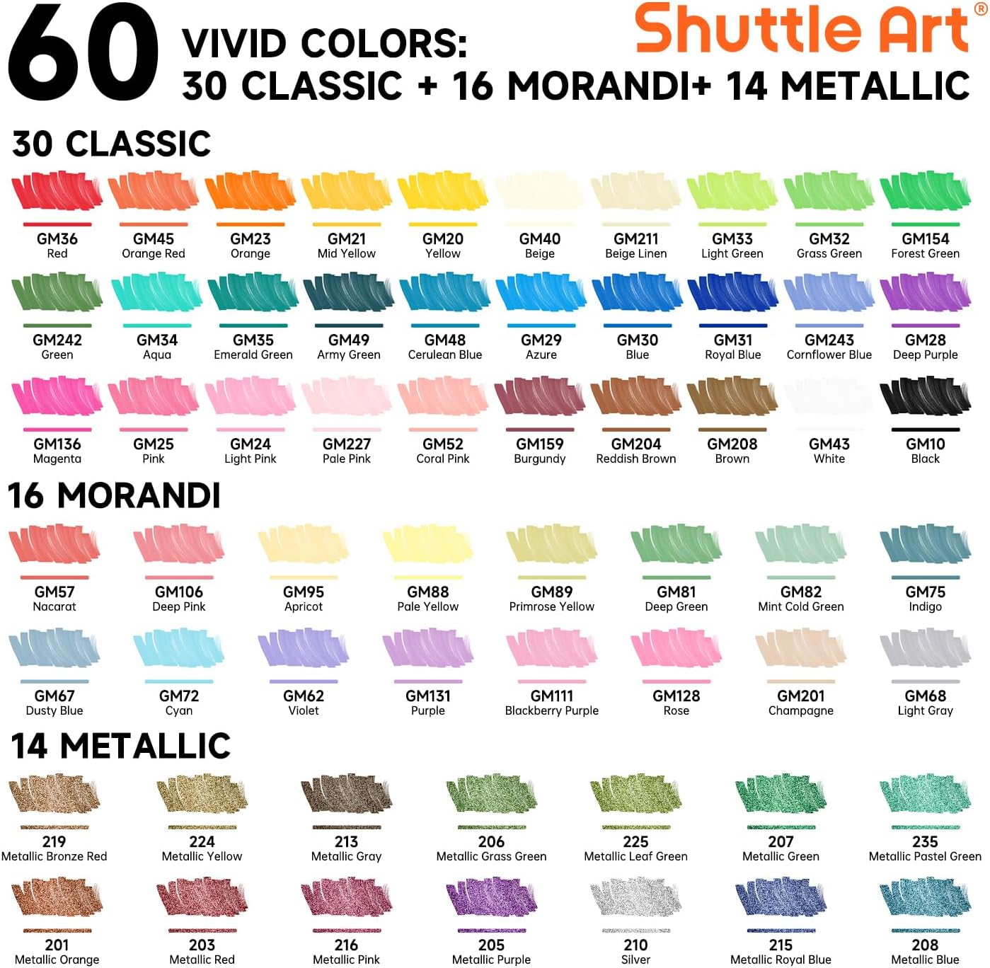 Shuttle Art 60 Renkli Çift Uçl - Copic Marker Classic incelemesi ve fiyatı