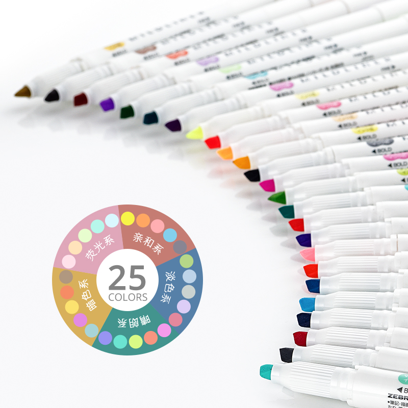 Zebra Mildliner astar çift baş - Zebra Pen Mildliner incelemesi ve fiyatı