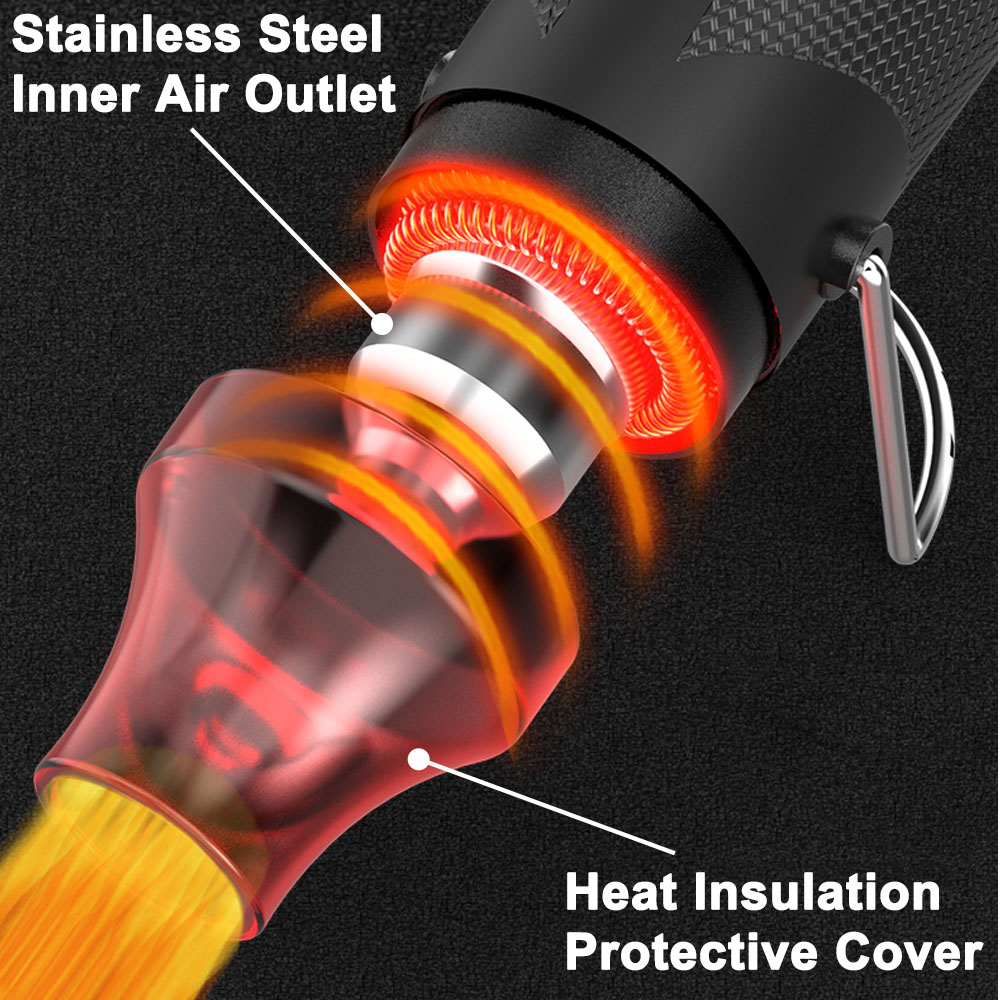 300 W Sıcak hava tabancası Taş - Heat Gun Small incelemesi ve fiyatı